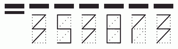 Пример заполнения индекса 353873