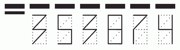 Пример заполнения индекса 353874