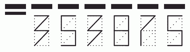 Пример заполнения индекса 353875