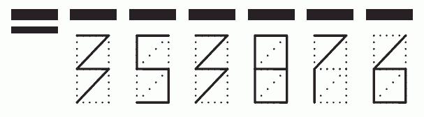 Пример заполнения индекса 353876