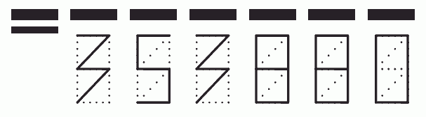 Пример заполнения индекса 353880