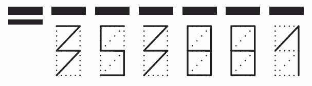 Пример заполнения индекса 353881