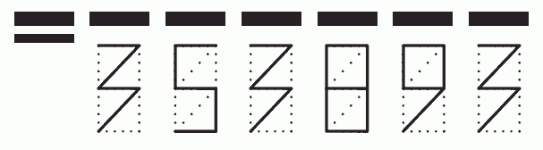 Пример заполнения индекса 353893