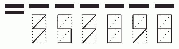 Пример заполнения индекса 353898