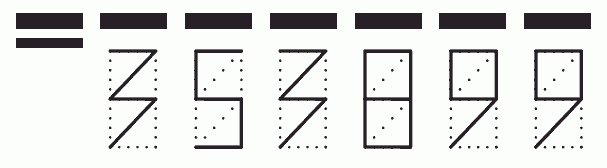 Пример заполнения индекса 353899