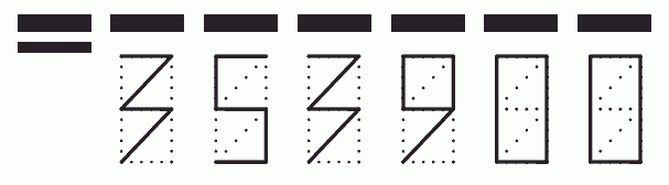 Пример заполнения индекса 353900