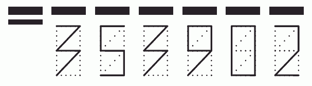 Пример заполнения индекса 353902