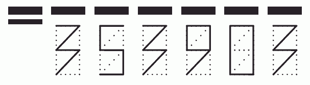 Пример заполнения индекса 353903