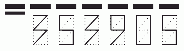 Пример заполнения индекса 353905