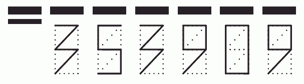 Пример заполнения индекса 353909