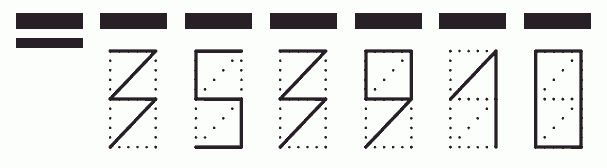 Пример заполнения индекса 353910