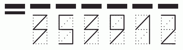 Пример заполнения индекса 353912