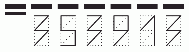 Пример заполнения индекса 353913