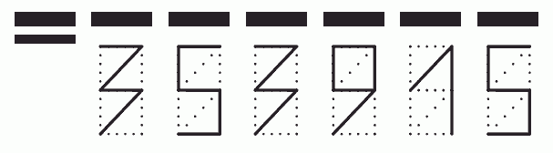 Пример заполнения индекса 353915