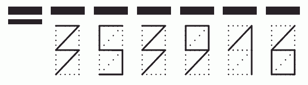 Пример заполнения индекса 353916