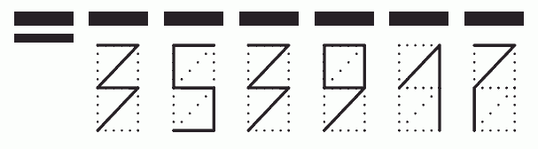 Пример заполнения индекса 353917