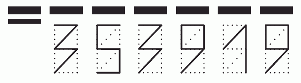 Пример заполнения индекса 353919