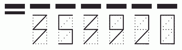 Пример заполнения индекса 353920