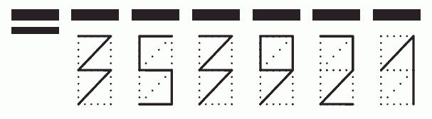 Пример заполнения индекса 353921