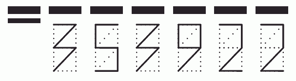 Пример заполнения индекса 353922