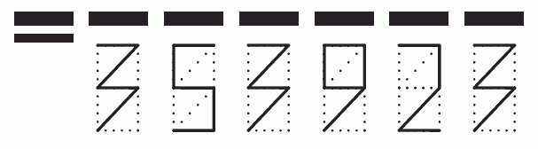 Пример заполнения индекса 353923