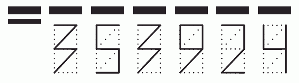 Пример заполнения индекса 353924