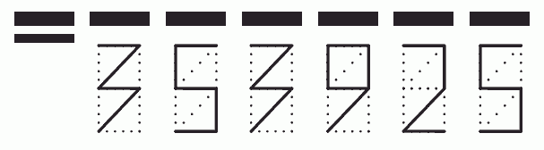 Пример заполнения индекса 353925