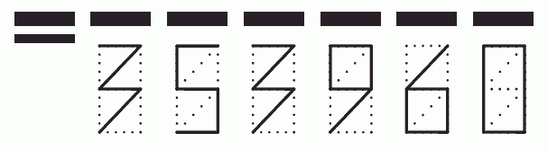 Пример заполнения индекса 353960