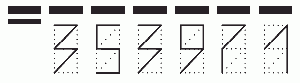 Пример заполнения индекса 353971