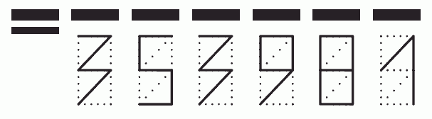 Пример заполнения индекса 353981