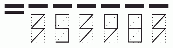 Пример заполнения индекса 353983