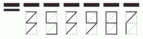 Пример заполнения индекса 353987