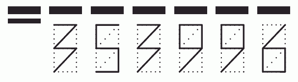 Пример заполнения индекса 353996