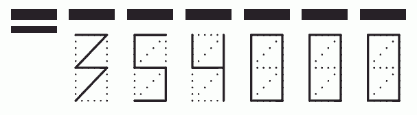 Пример заполнения индекса 354000