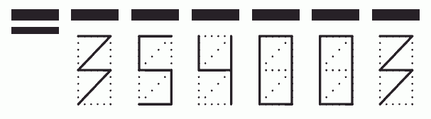 Пример заполнения индекса 354003