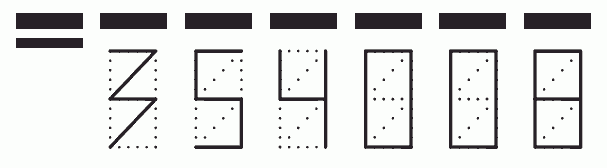 Пример заполнения индекса 354008