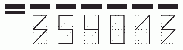 Пример заполнения индекса 354013