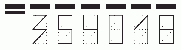 Пример заполнения индекса 354018