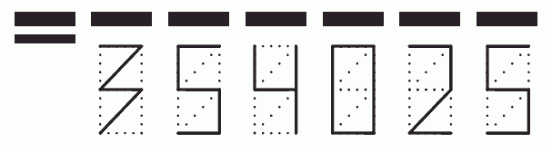 Пример заполнения индекса 354025