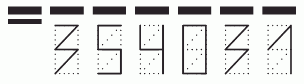 Пример заполнения индекса 354031