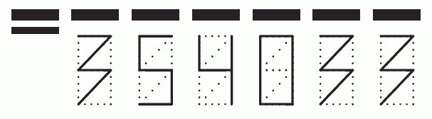 Пример заполнения индекса 354033