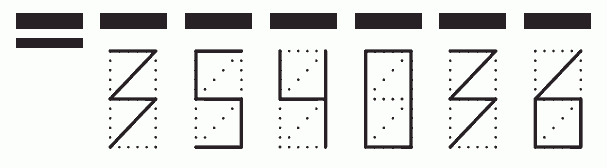 Пример заполнения индекса 354036