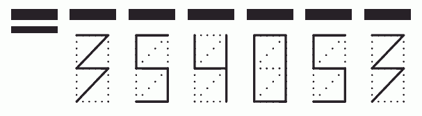 Пример заполнения индекса 354053