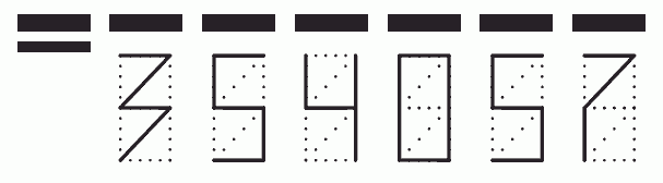 Пример заполнения индекса 354057