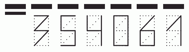 Пример заполнения индекса 354061