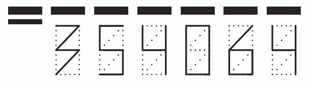 Пример заполнения индекса 354064