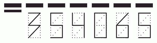 Пример заполнения индекса 354065