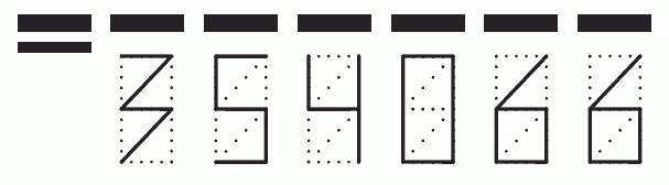 Пример заполнения индекса 354066