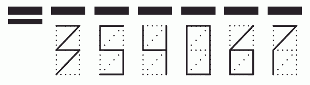 Пример заполнения индекса 354067