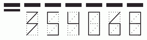 Пример заполнения индекса 354068